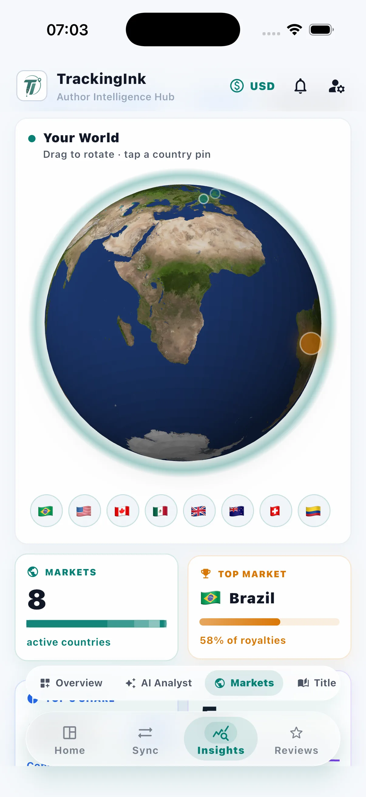 TrackingInk Markets insights screen